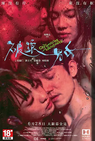 The Chronicles of Libidoists (2024)