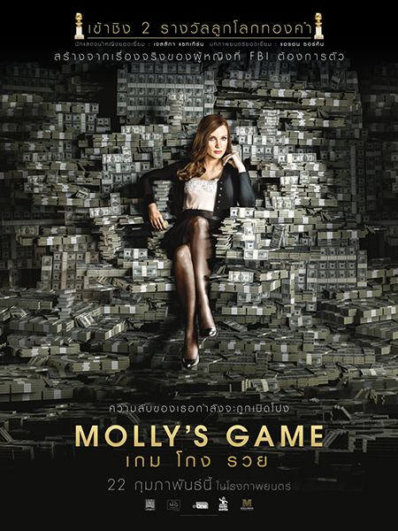 Molly's Game (2017) เกม โกง รวย