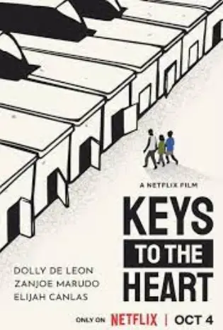 Keys to the Heart (2023) กุญแจไขหัวใจ